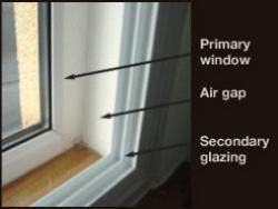 Double & Secondary Glazing